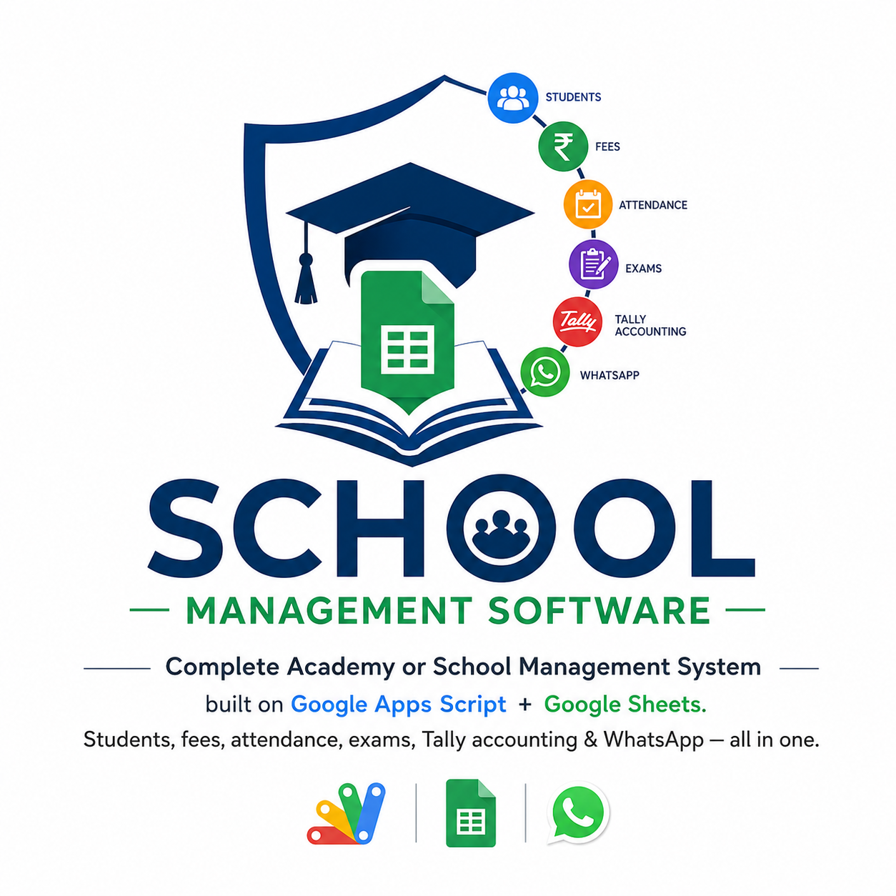 SCHOOL MANAGEMENT SOFTWARE